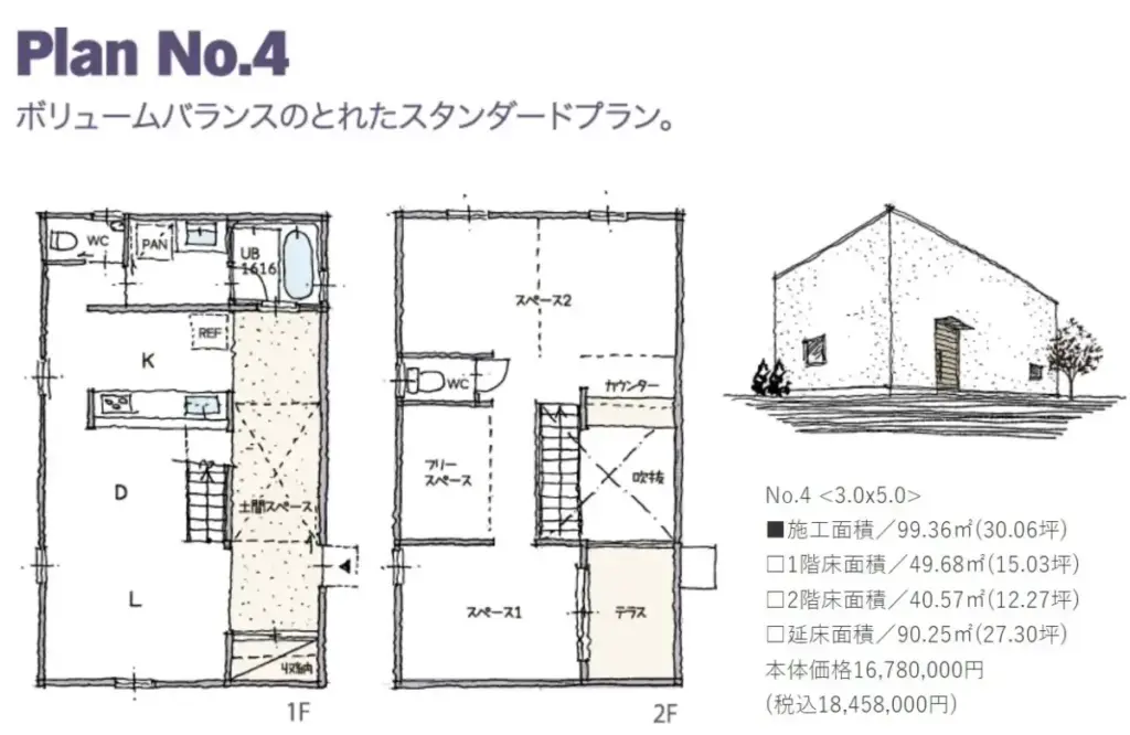 D'S STYLEスタンダードプラン価格