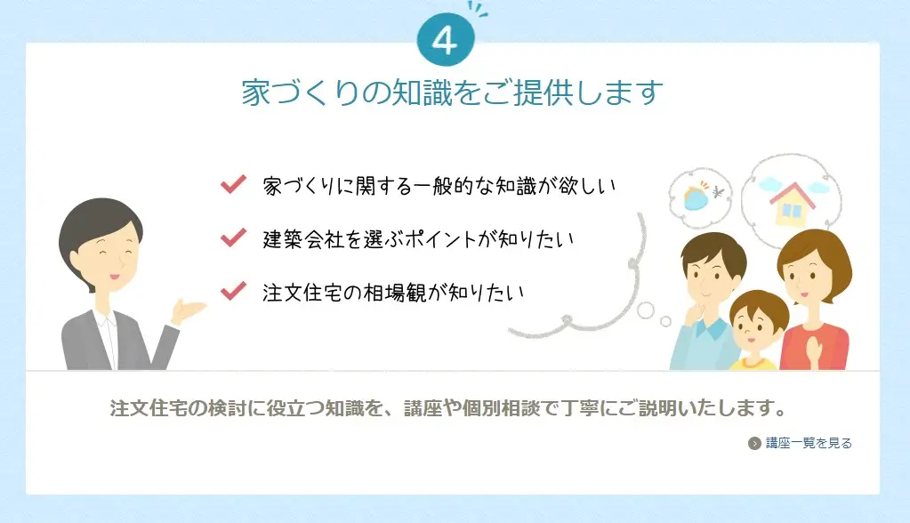 複数社を比較しながら最適な会社を紹介