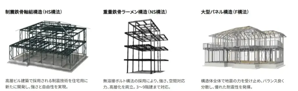 地震に強い制震構造