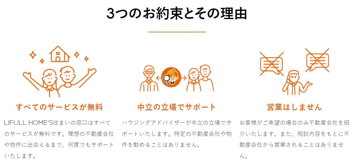 よくある誤解「LIFULL HOME'S 住まいの窓口がしつこい」の真相