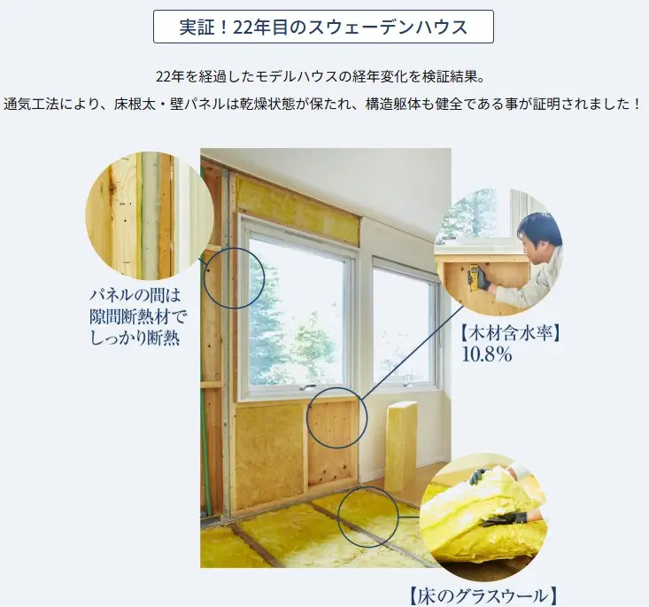 構造材の標準仕様