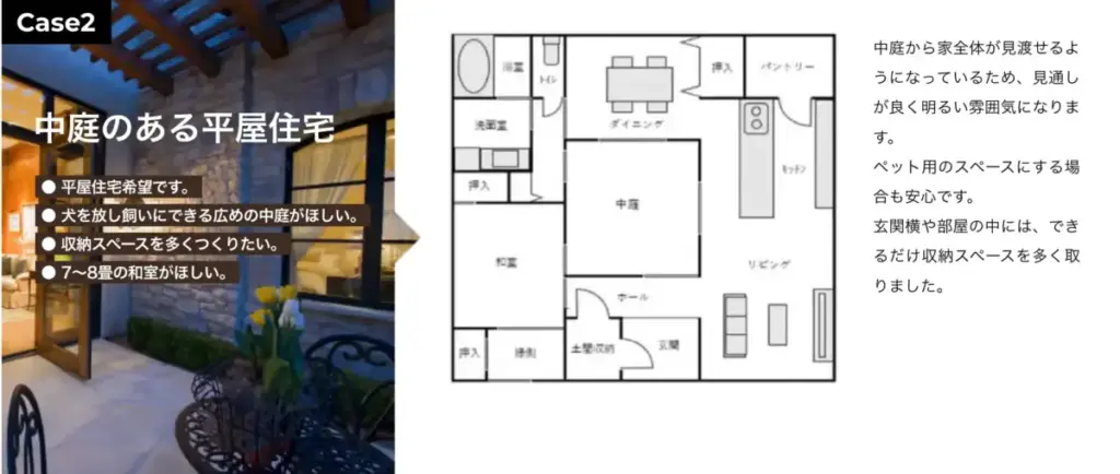 タウンライフ家づくり間取りimage