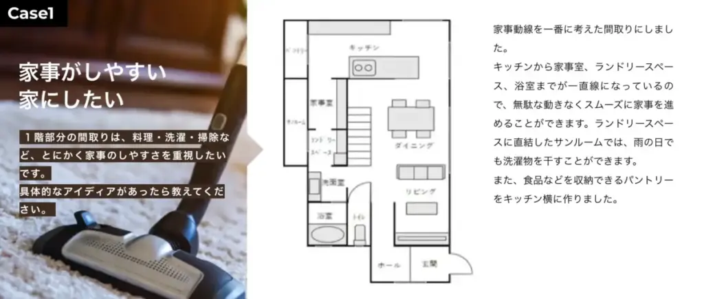 タウンライフ家づくり間取りimage2