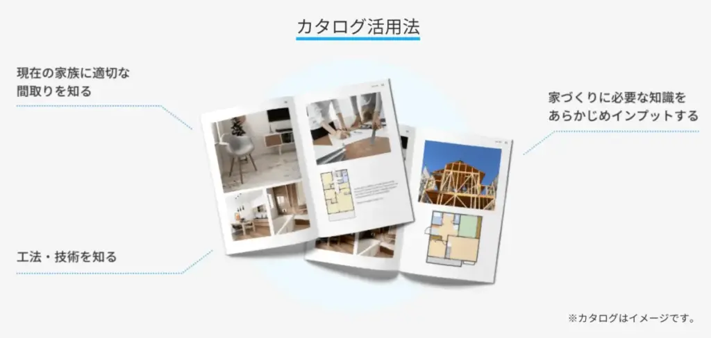 総合住宅展示場のカタログ請求の利用方法と手順