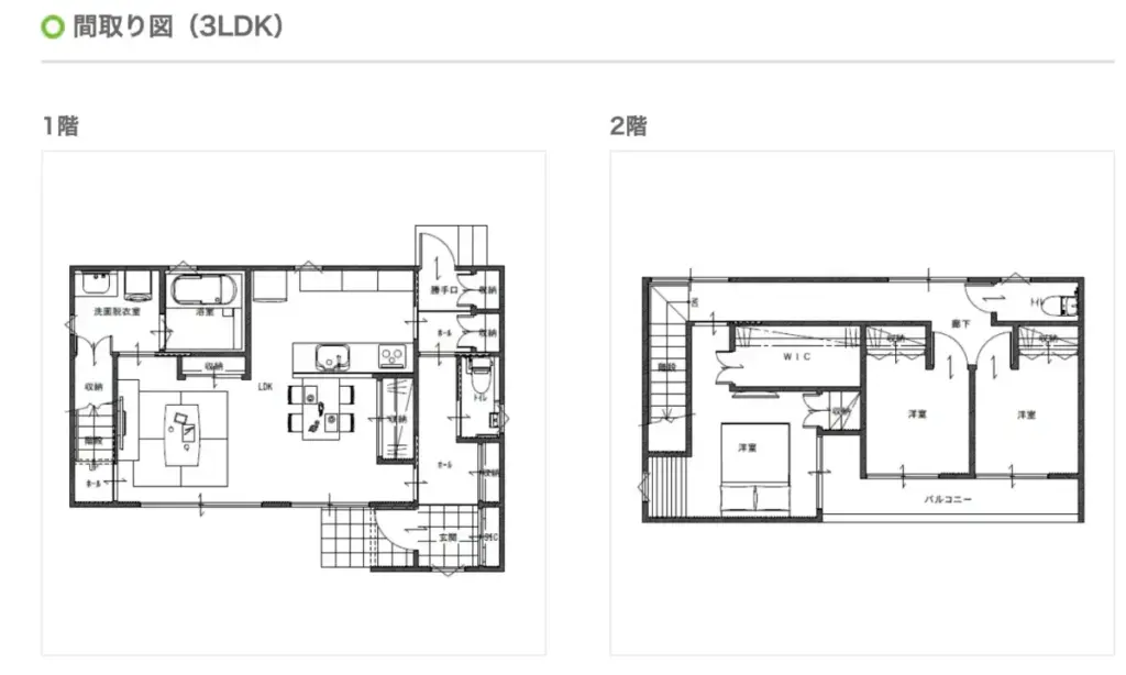 3LDK 28坪プランの間取り例
