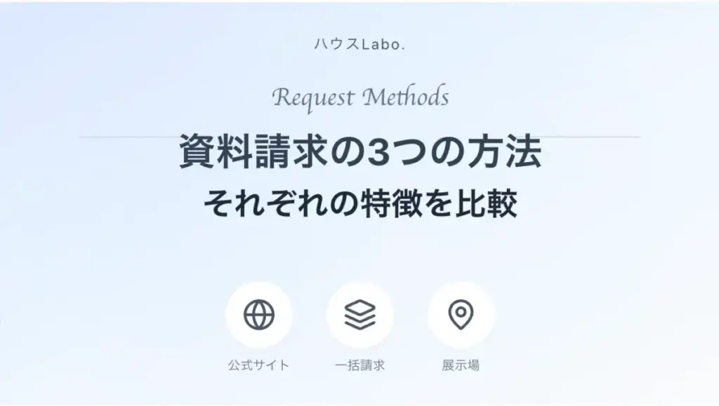 資料請求の3つの方法とそれぞれの特徴