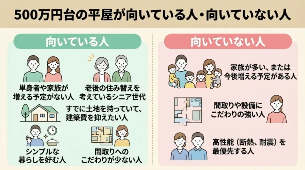 500万円台の平屋が向いている人・向いていない人